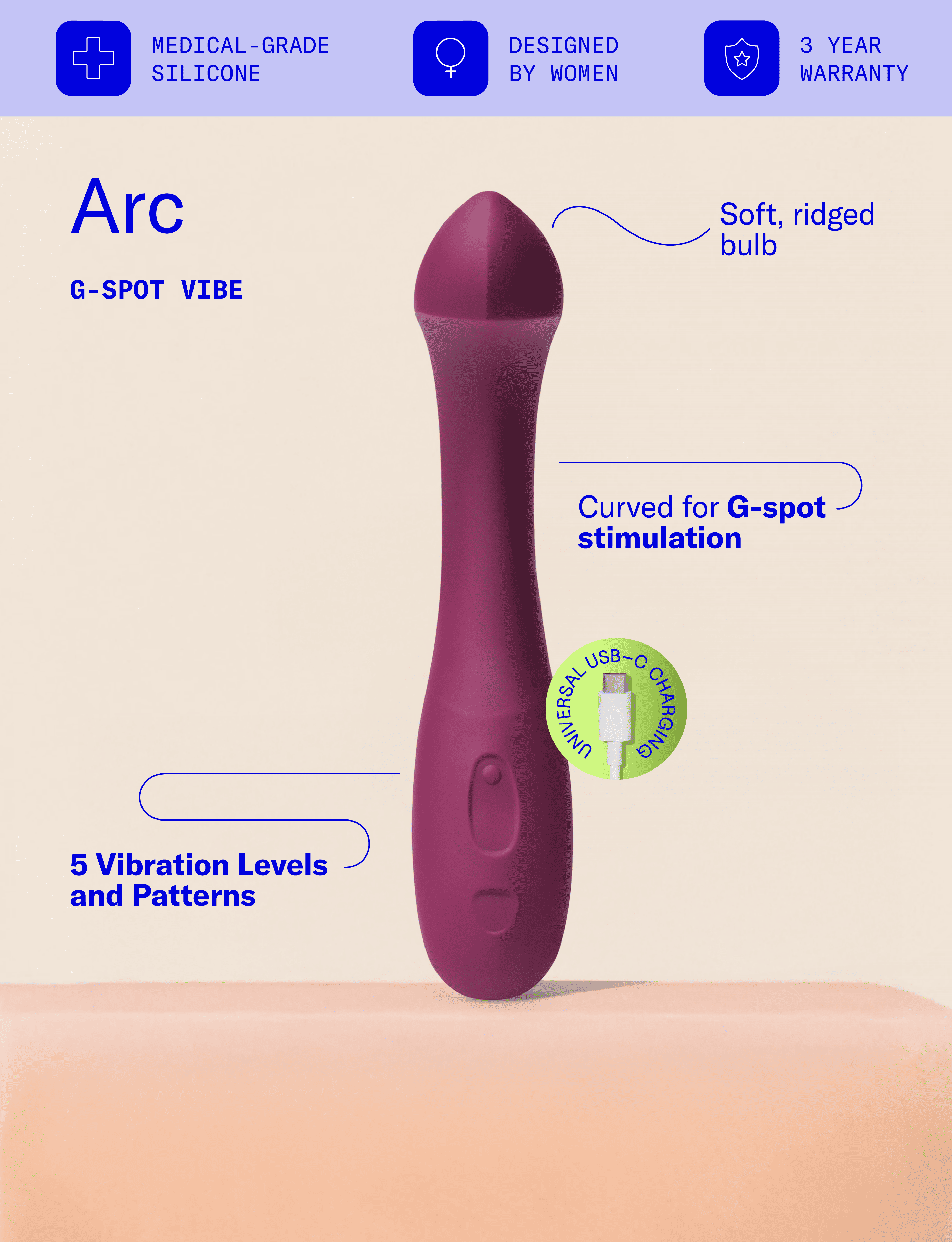 Arc、mySite、bottomscart