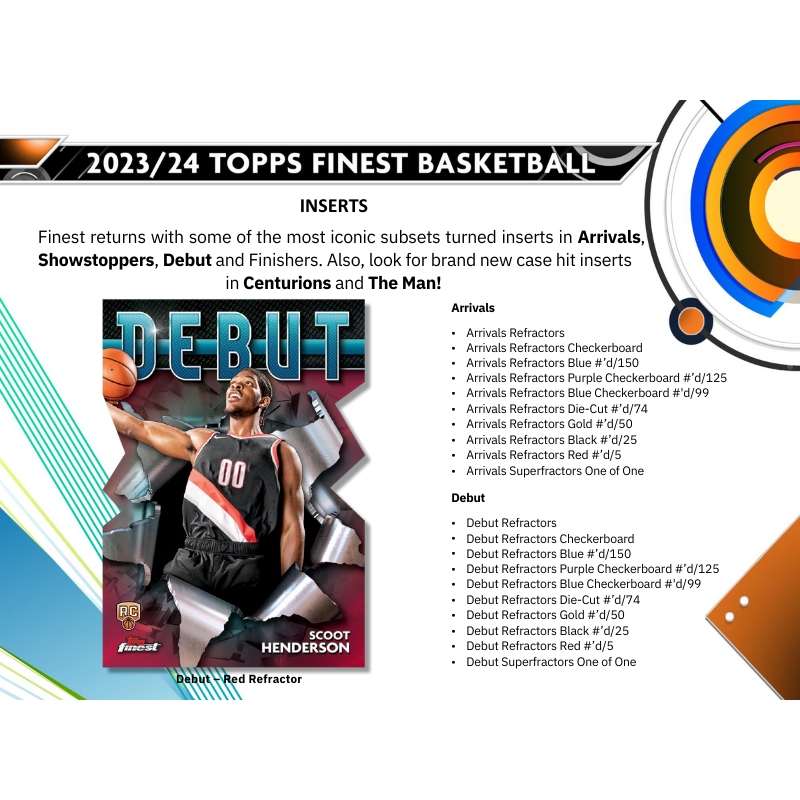2023/24 Topps Finest Basketball Breaker's Delight Box、mySite、waistdrama