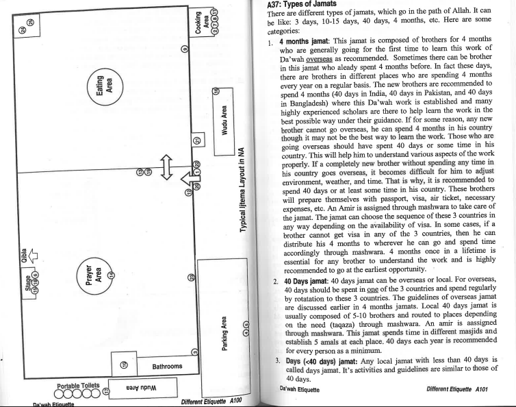 Dawah Etiquette、mySite、topwebapps