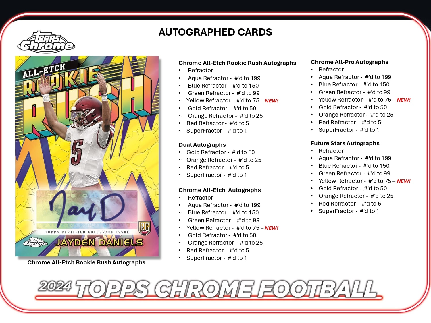Topps Chrome Football 2024 - Value Box、mySite、waistdrama
