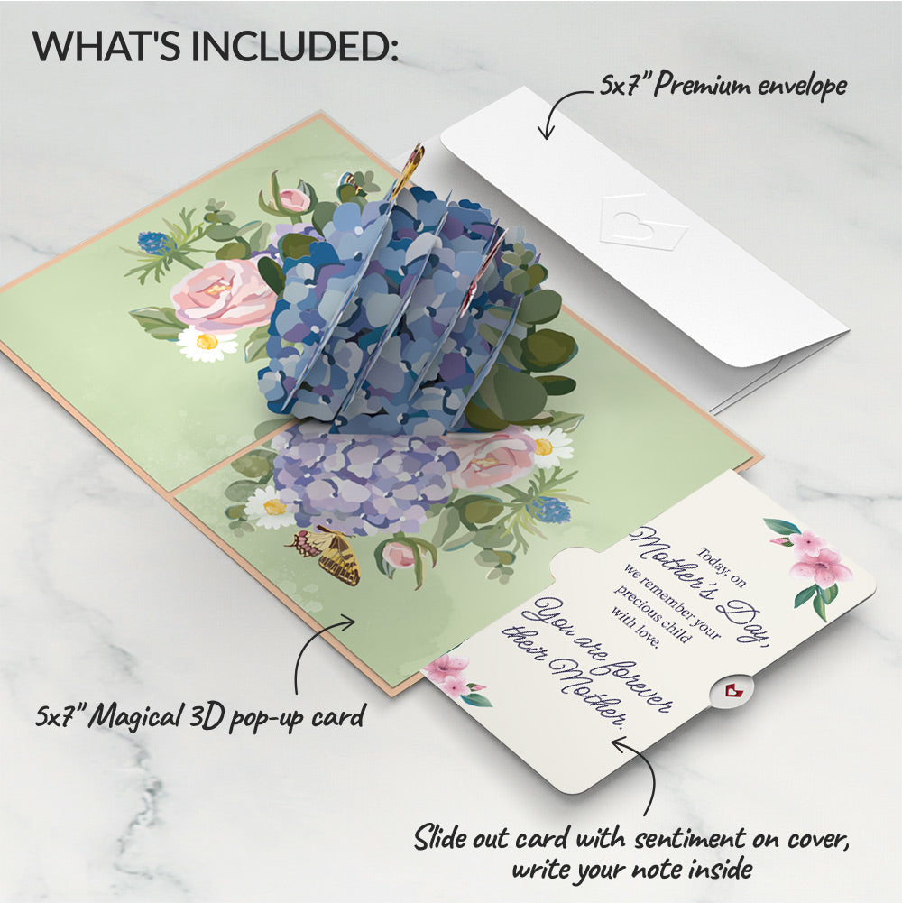 Hydrangea Butterflies Mother's Day Pop-Up Card and You Are Forever Their Mom Sentiment Set、mySite、solidvoid
