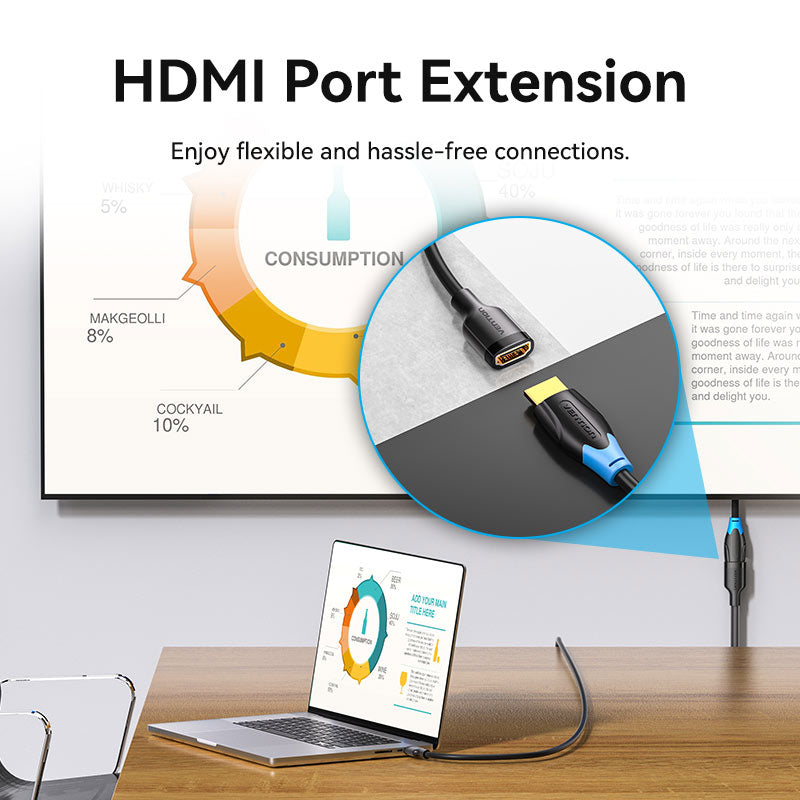 Vention HDMI Extension Cable、mySite、fannypackpong