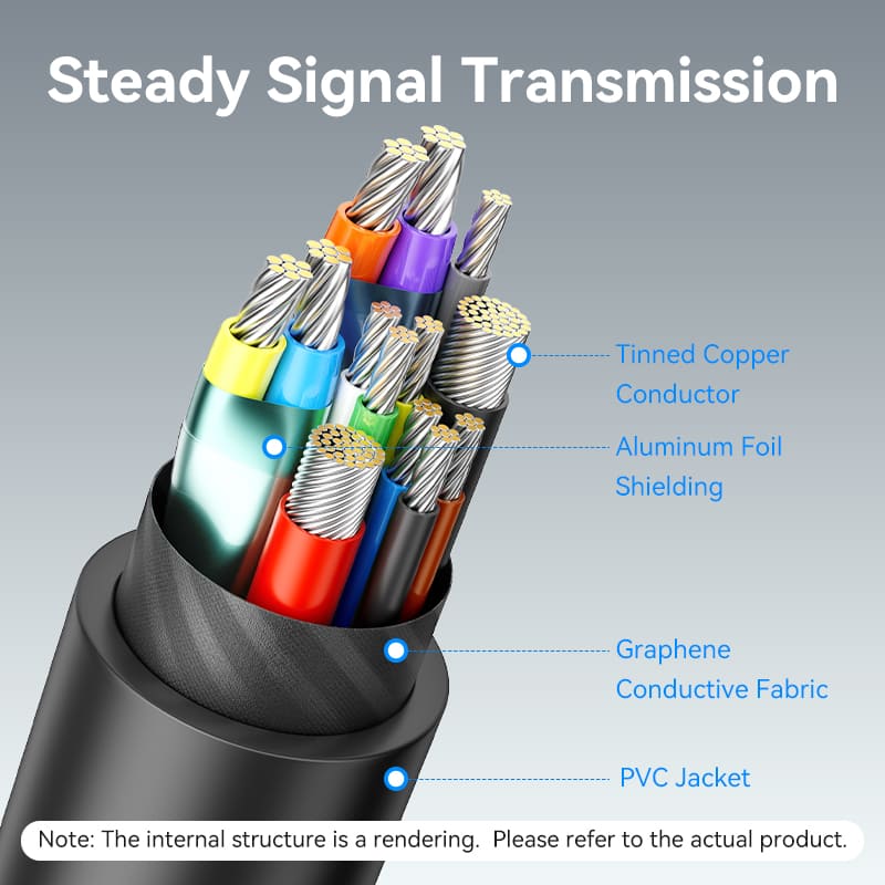 Vention USB-C to Dual HDMI MST Adapter、mySite、fannypackpong