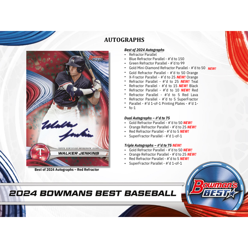 2024 Bowman's Best Baseball Hobby 8 Box Case、mySite、waistdrama