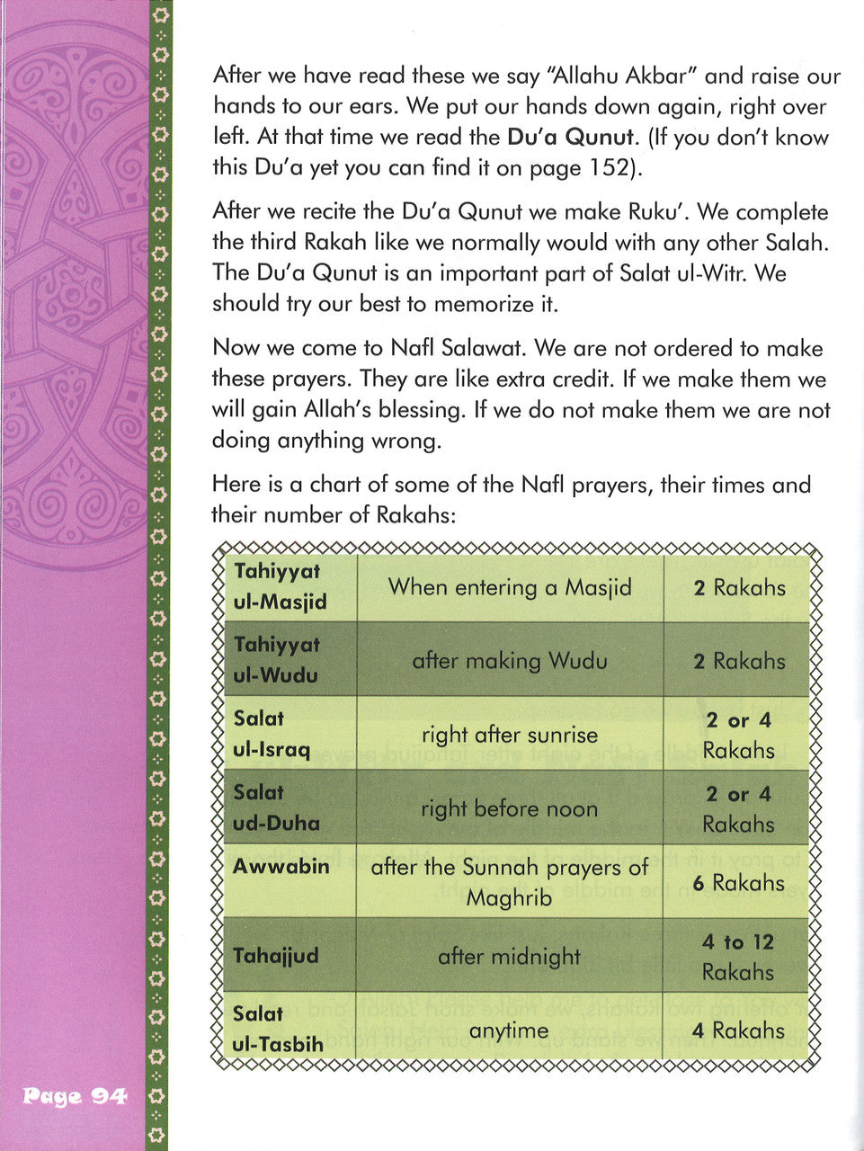 We Are Muslims: Grade 3 Textbook、mySite、topwebapps