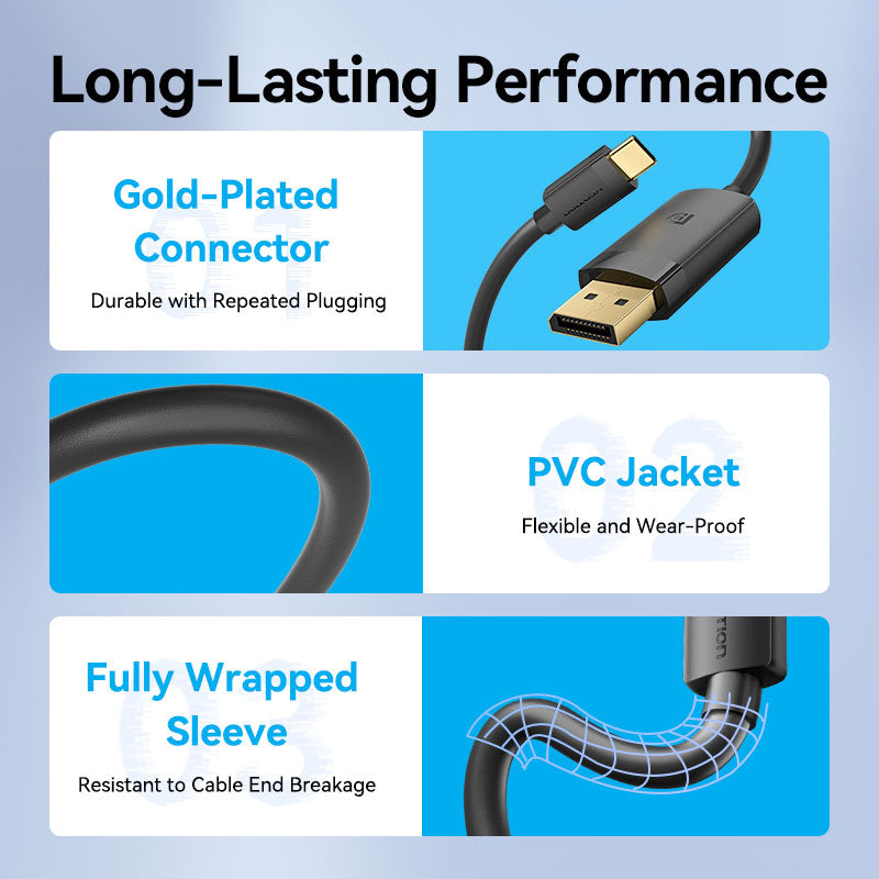 Vention USB-C to DP 4K HD Cable、mySite、fannypackpong