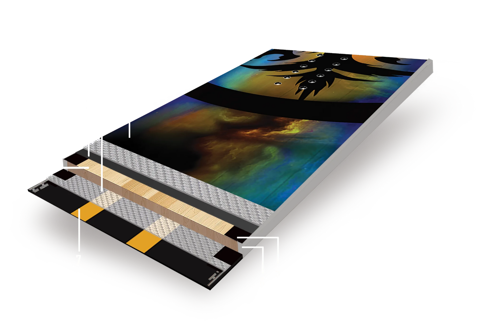 Board Cross Section