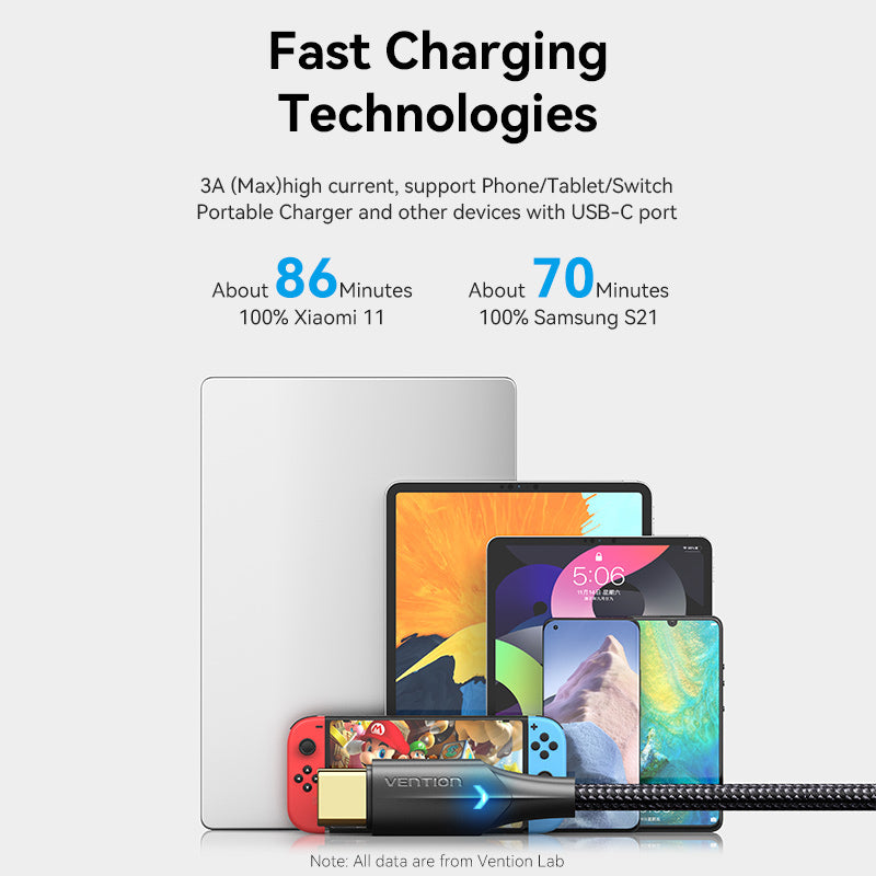 Vention Nylon Braided USB 2.0 A Male to C Male 3A Cable LED Type、mySite、fannypackpong