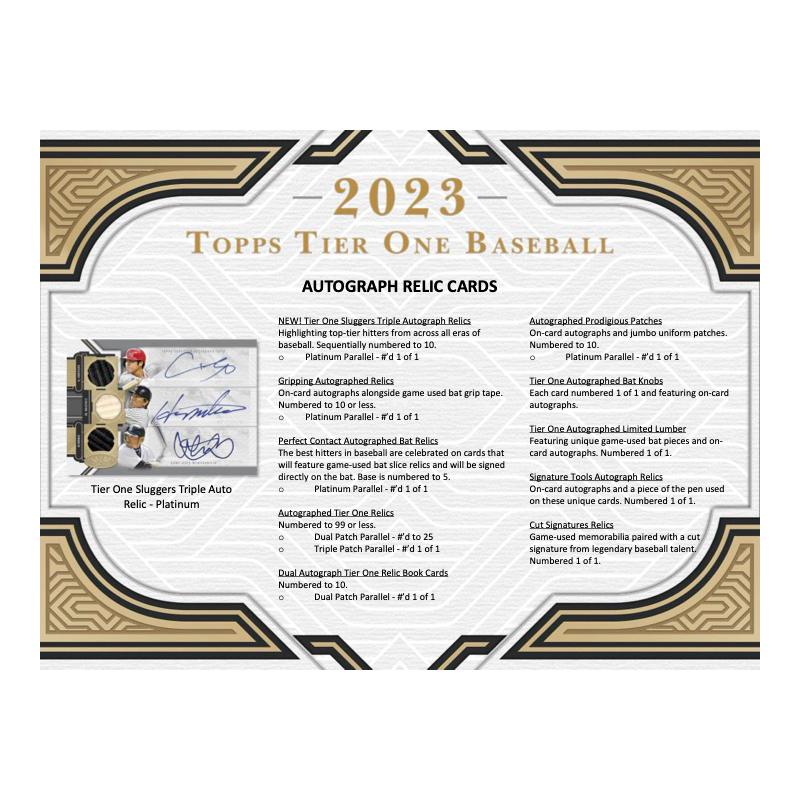 2023 Topps Tier One Baseball Hobby 12 Box Case、mySite、waistdrama