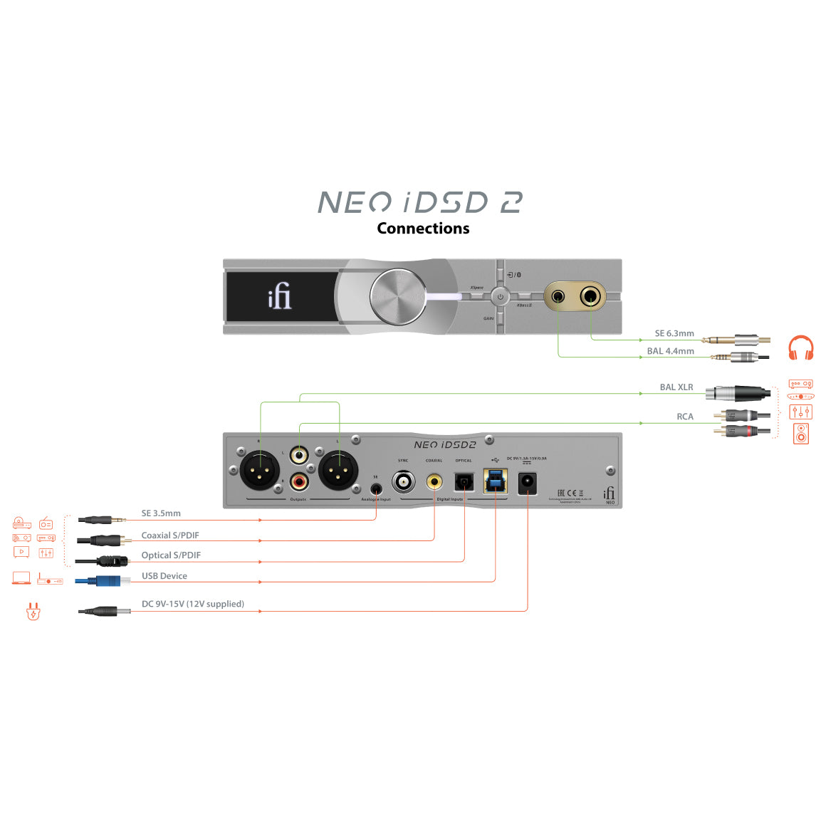  iFi Audio - NEO iDSD 2、mySite、merchandisen