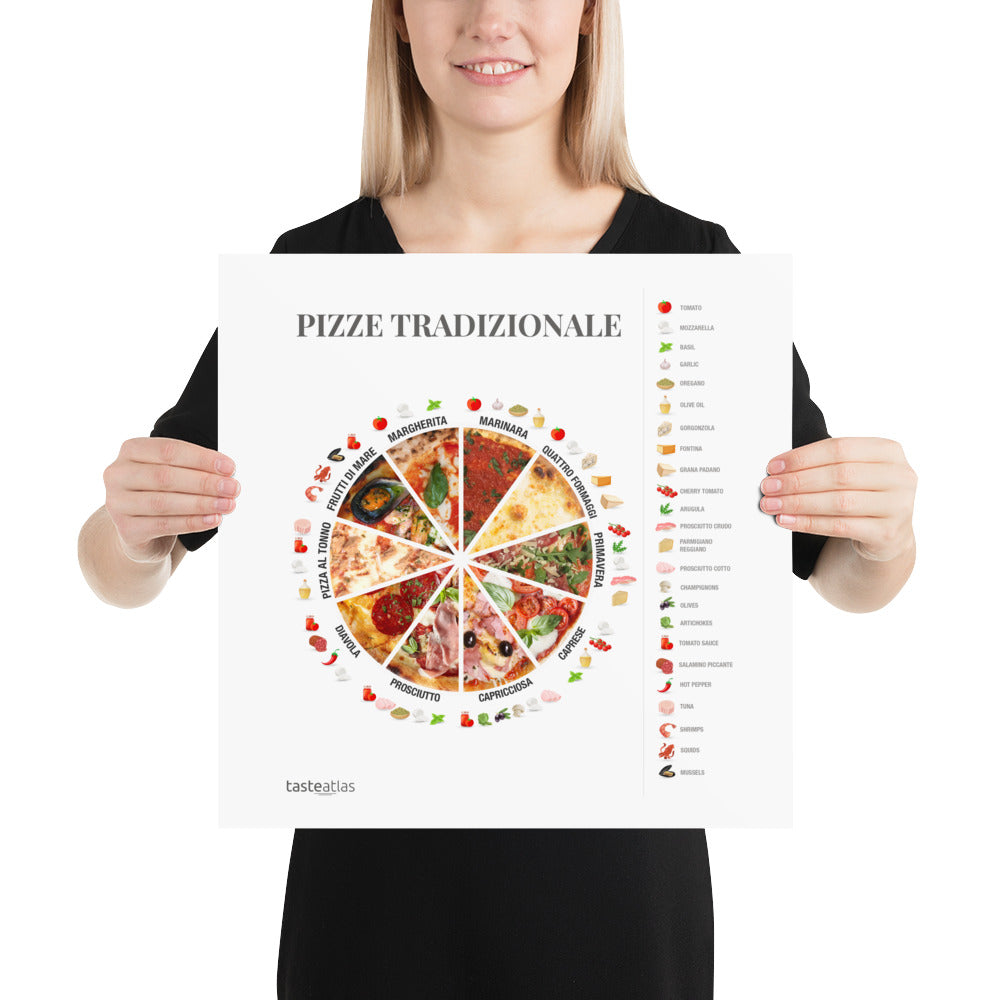Pizze Tradizionale Poster (in)、mySite、camillekostekn