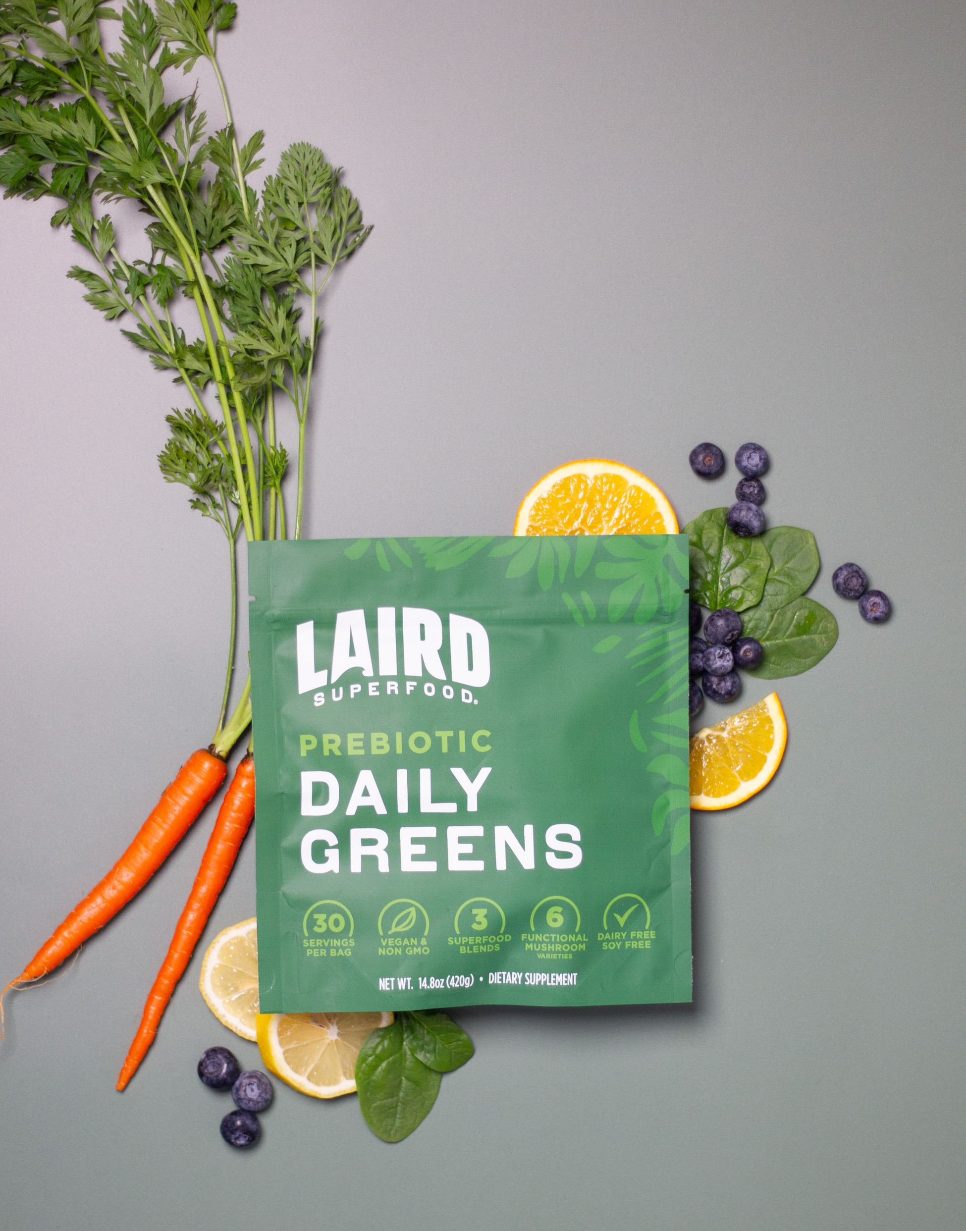 Big Wave Starter Bundle、mySite、gigharbornorthrealestate