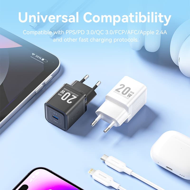 Vention 1-Port USB-C GaN Charger (20W) with USB-C to USB-C Cable、mySite、fannypackpong
