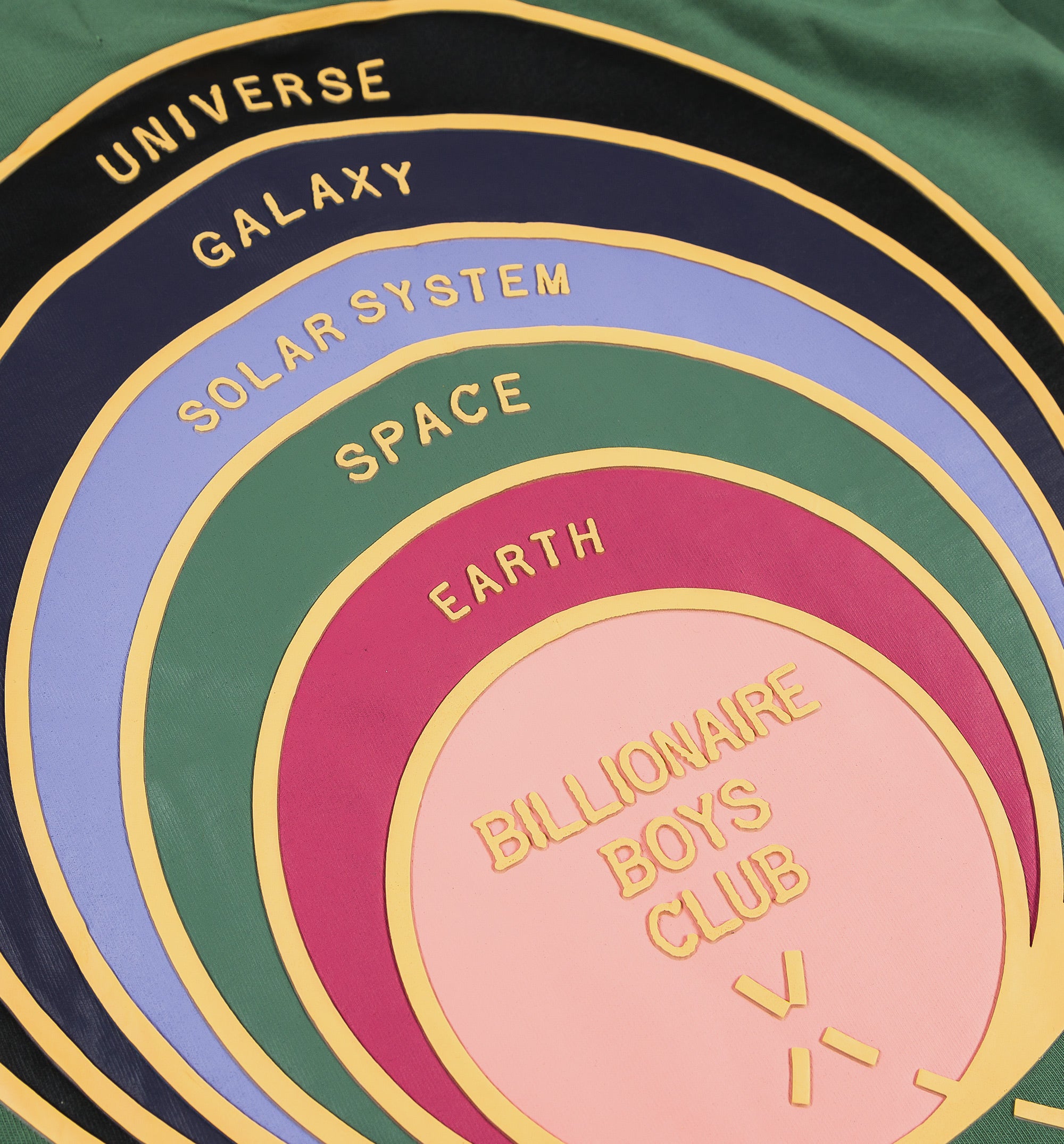 BB Process Mens Long Sleeve Shirt - Green/Yellow、mySite、dreamappss