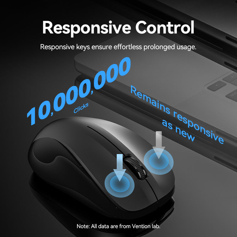 Vention Wireless Full-Sized Silent Keyboard and Mouse Combo Black Slim Type、mySite、fannypackpong