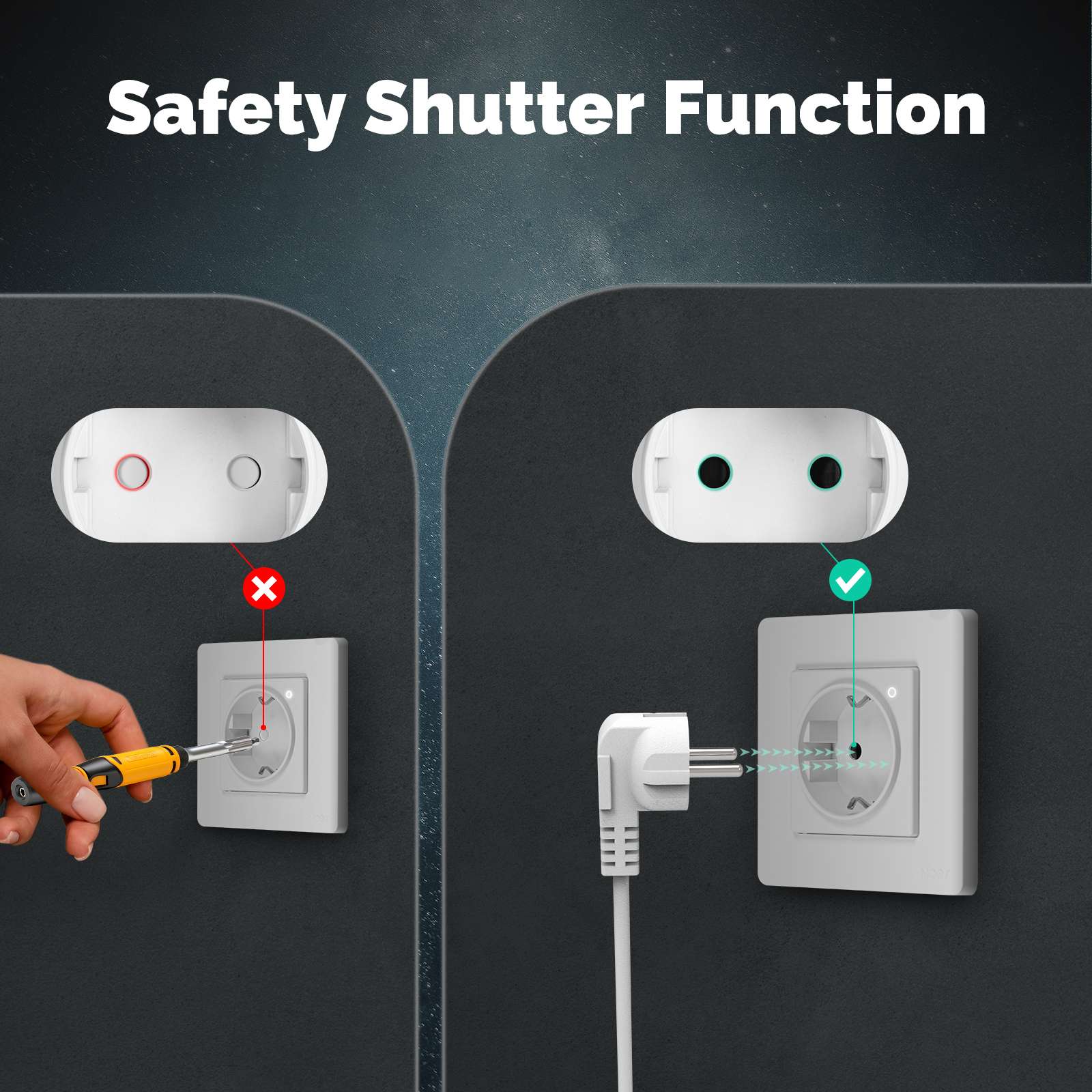Star Ring ZigBee Smart Socket EU Wall Embedded Outlet Energy Monitor、mySite、fannypackpong
