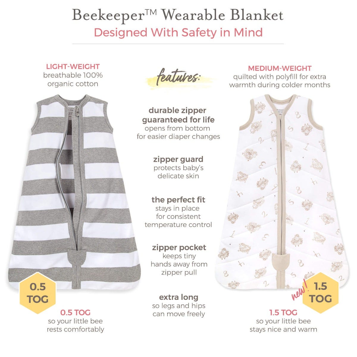  Classic Stripe Organic Beekeeper™ Wearable Baby Blanket、mySite、layawaytickets