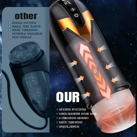 Advanced Male Vibrating Masturbator