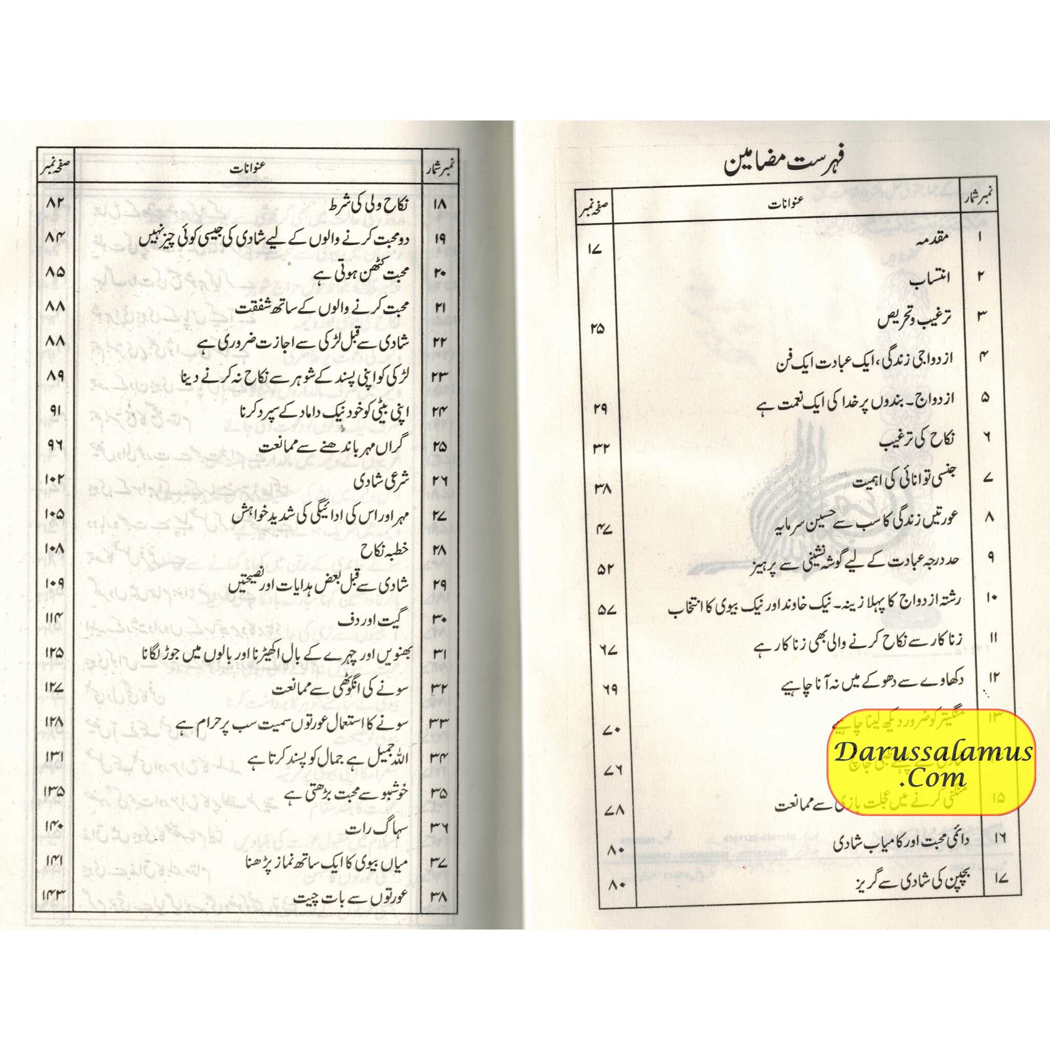 Tuhfat Ul Uroos (Urdu Language) By Mahmood Mehdi Istambuli、mySite、topwebapps