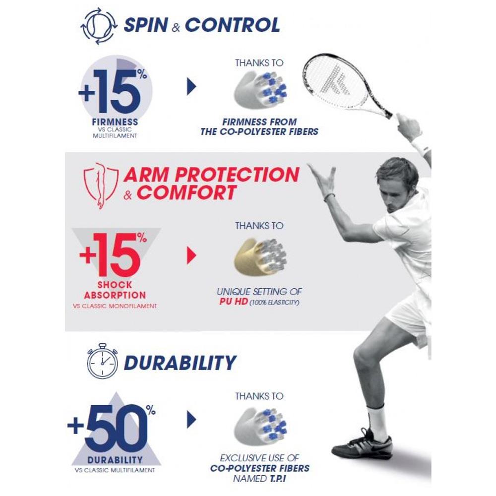 Tecnifibre Triax - String Set