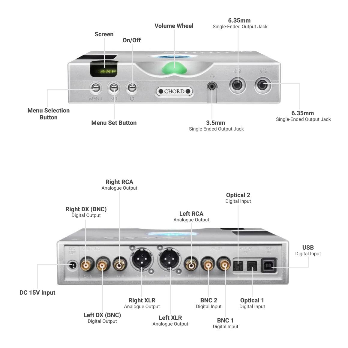  Chord - Hugo TT2、mySite、merchandisen
