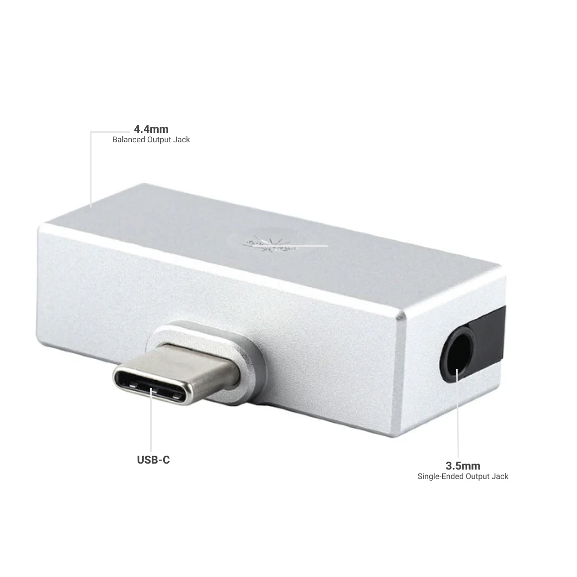  Kiwi Ears - Allegro Mini、mySite、merchandisen