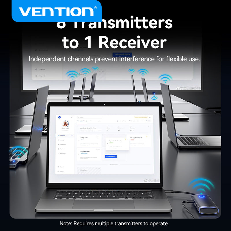 Vention 6-in-1 USB-C Wireless HDMI Docking Station、mySite、fannypackpong