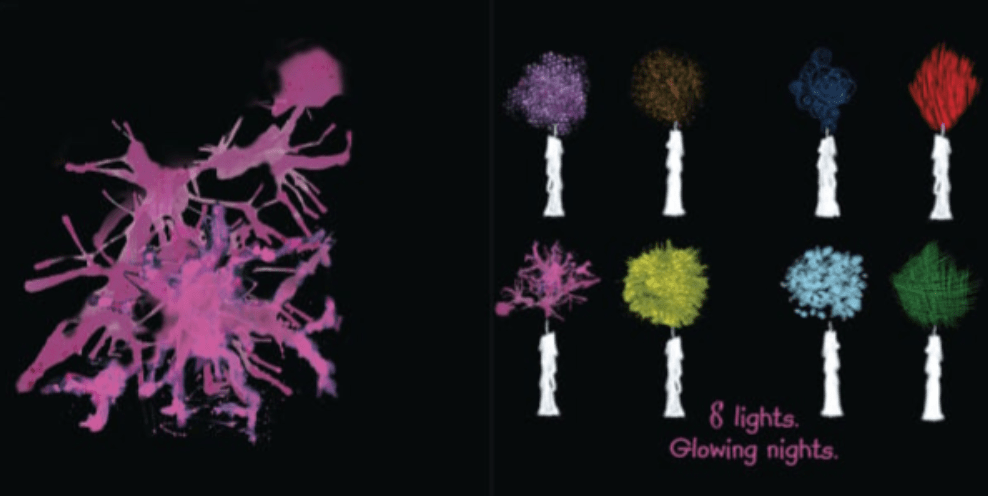 Hanukkah Nights - Board Book、mySite、topwebapps