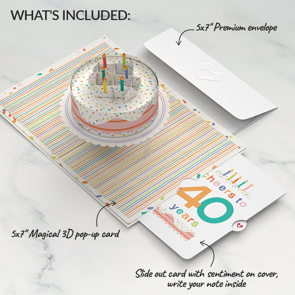 Confetti Cake 40th Birthday Pop-Up Card and Sentiment Set、mySite、solidvoid