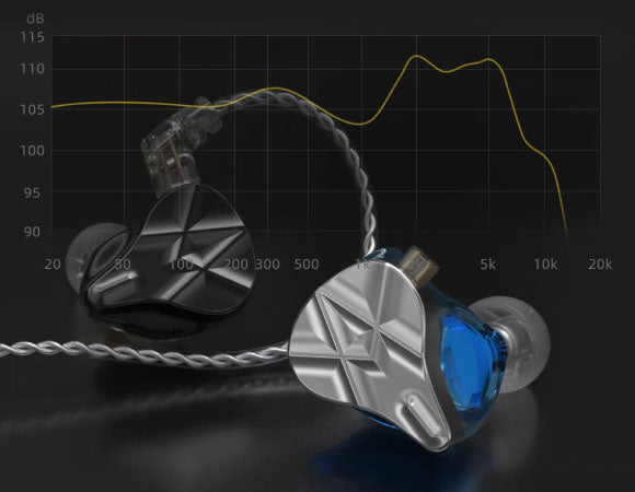 Headphone-Zone-KZ-ASF