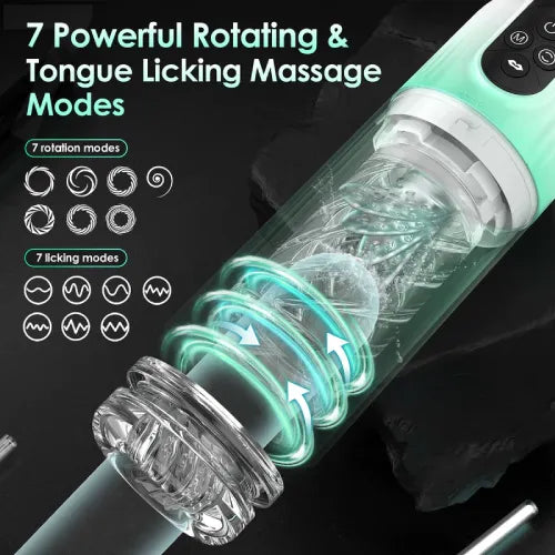 Underwater Pleasure | Sucking Rotary Masturbator | Waterproof | 7 Modes | USB、mySite、bottomscart