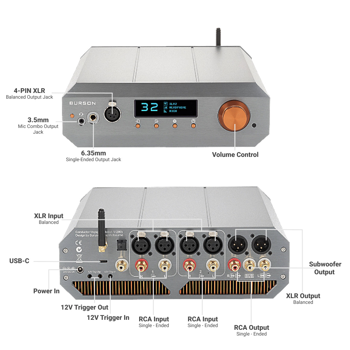  Burson Audio - Conductor Voyager、mySite、merchandisen