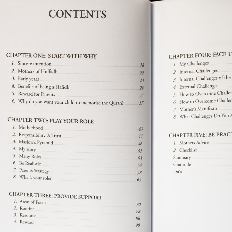 Begin With Bismillah: How to Raise a Hafidh、mySite、topwebapps