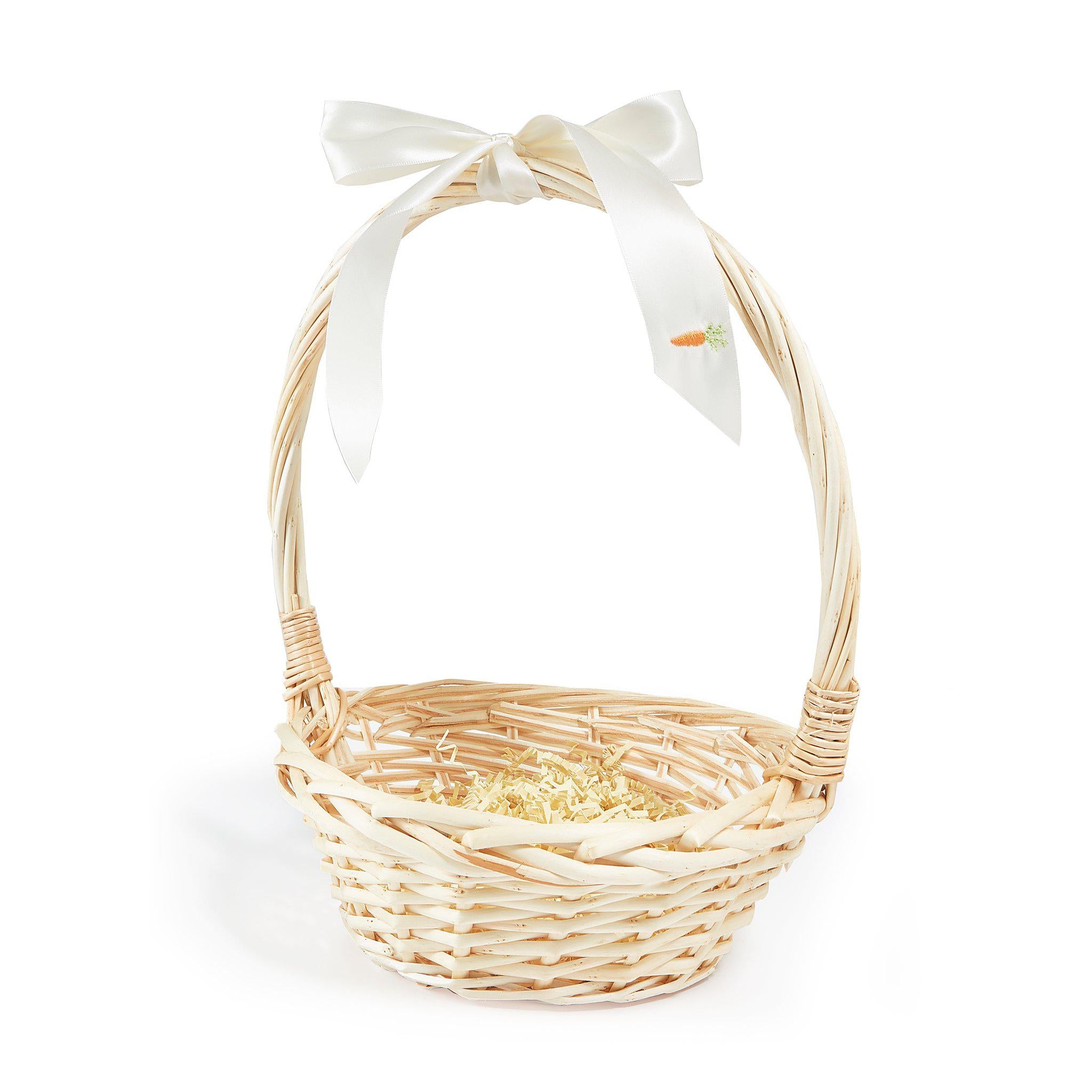 RETIRED - Personalized Easter Basket、mySite、g9winljtr