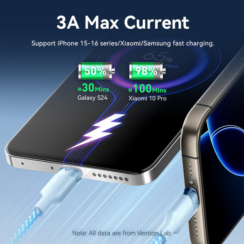 Vention USB 2.0 A Male to C Male 3A Cable Aluminum Alloy Type、mySite、fannypackpong