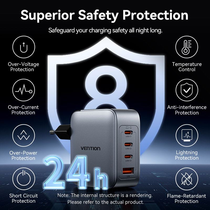 Vention 4-Port USB (C + C + A + A) GaN Charger (100W/100W/30W/30W) Gray with USB-C to USB-C Cable (1M) Black EU-Plug、mySite、fannypackpong