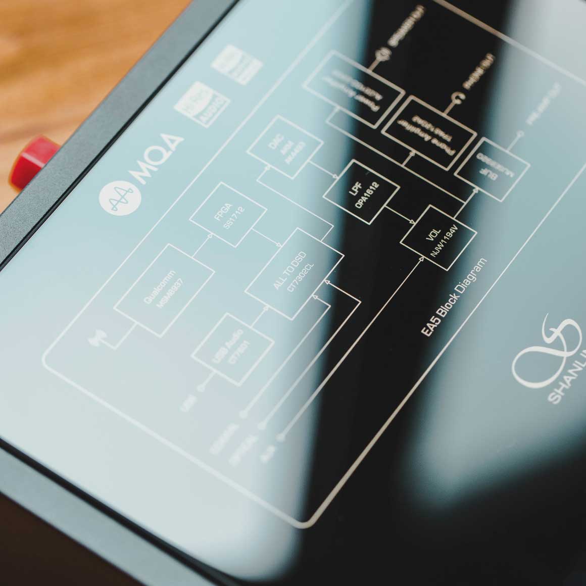  Shanling - EA5、mySite、merchandisen