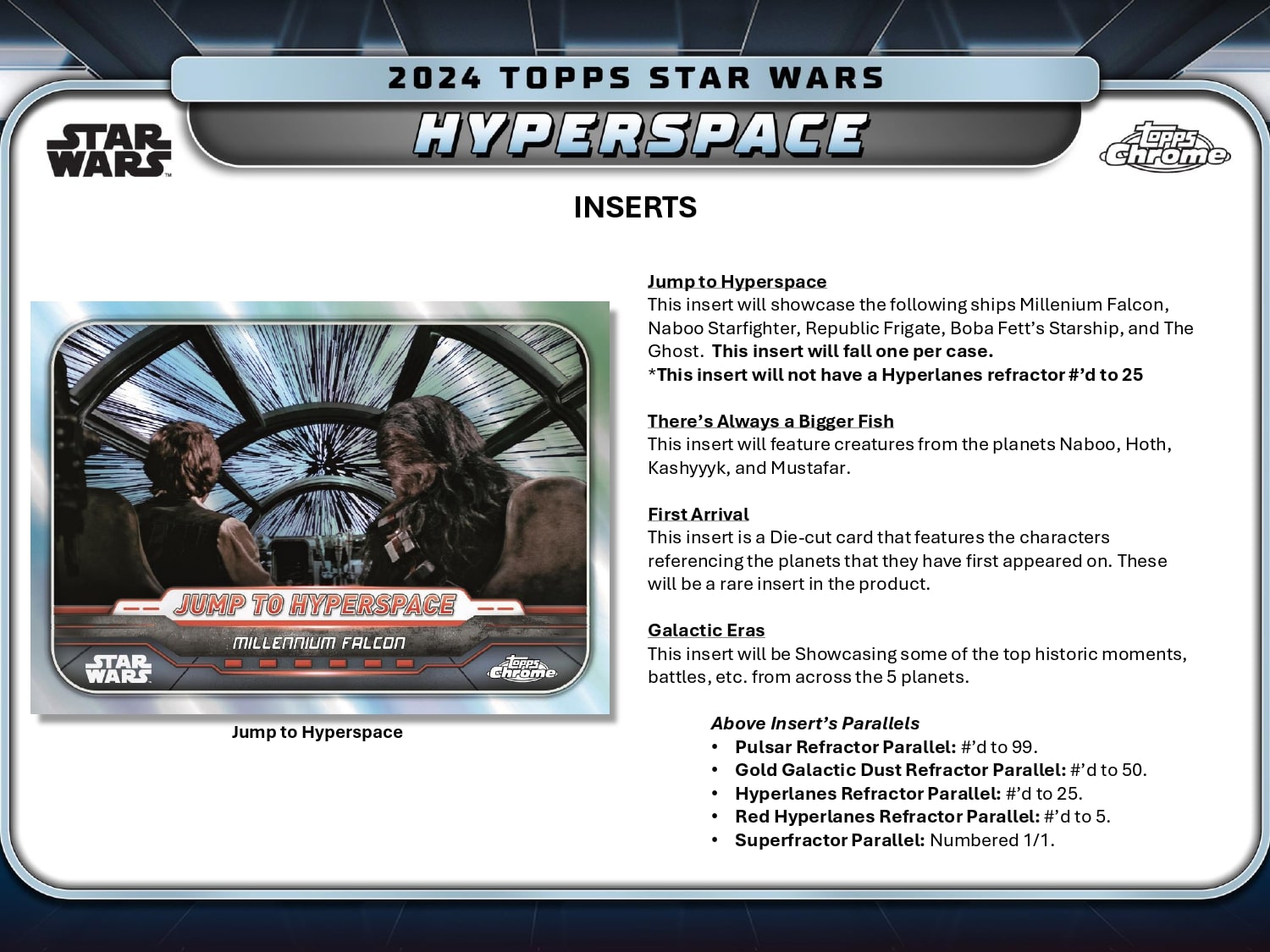 Topps Star Wars Hyperspace 2024 - Hobby Box、mySite、waistdrama