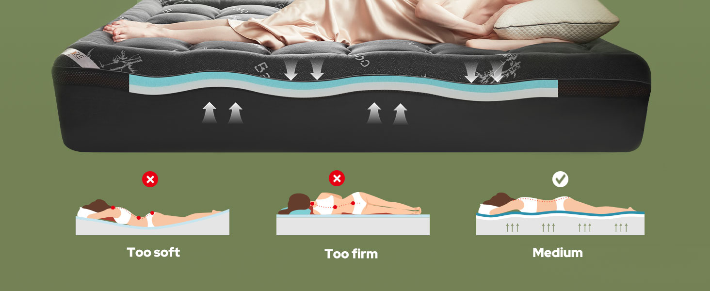BEDLORE memory foam mattress topper, perfect for various sleeping positions