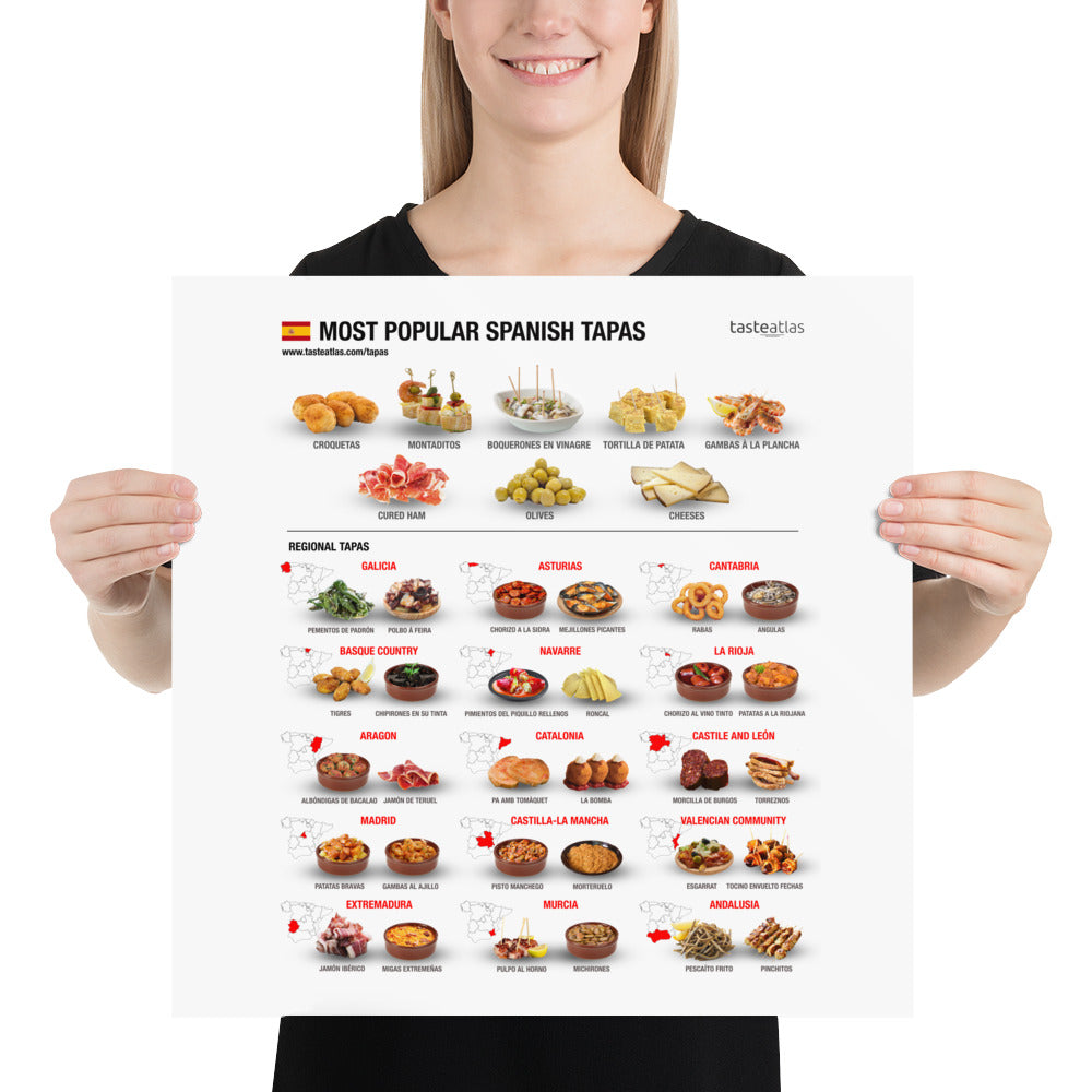 Most Popular Spanish Tapas Poster (in)、mySite、camillekostekn