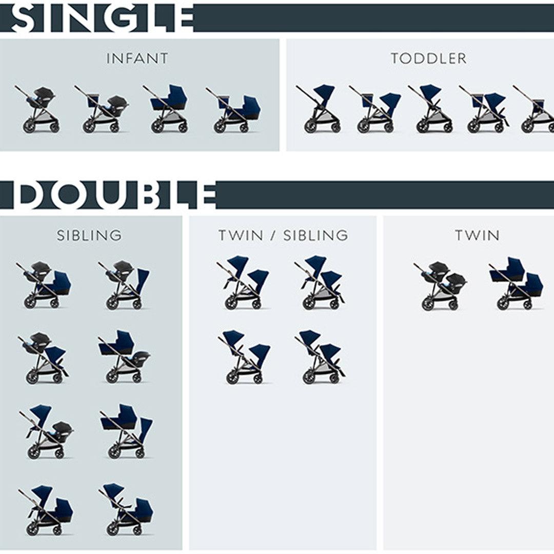  CYBEX Gazelle S Pushchair (2023) - Ocean Blue - Silver、mySite、merchandisen