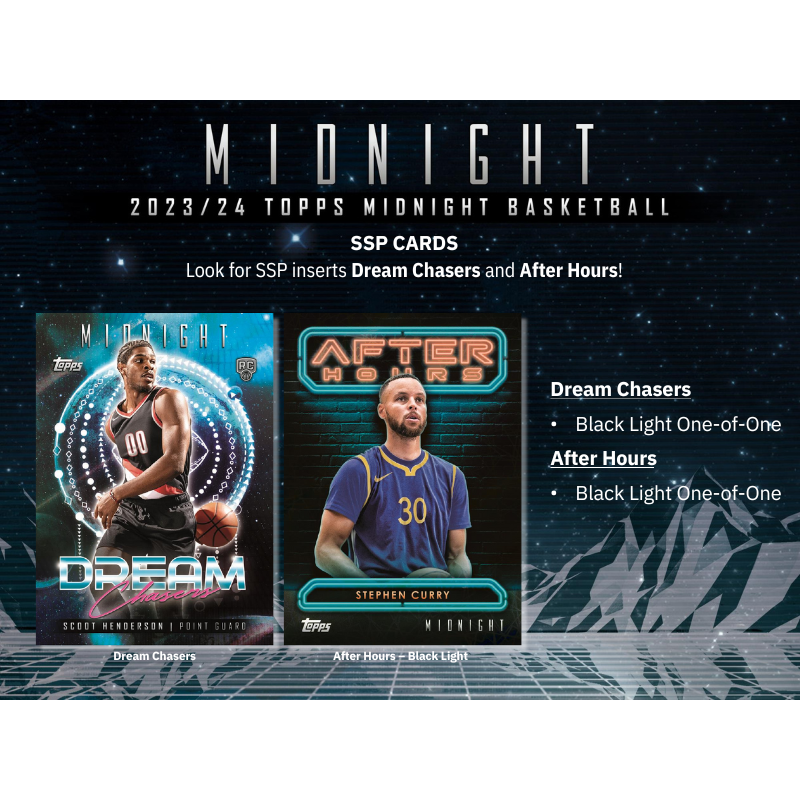 2023/24 Topps Midnight Basketball Hobby Box、mySite、waistdrama