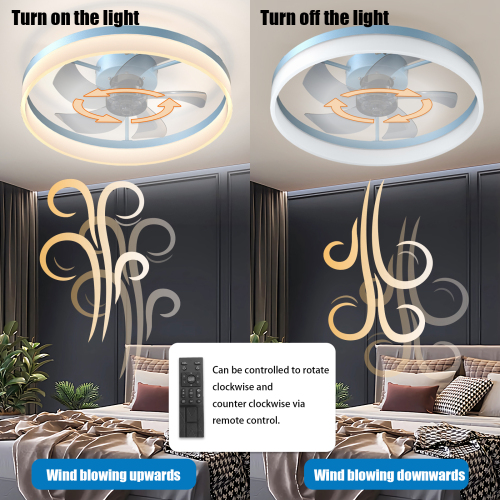 Ceiling Fans with Lights Dimmable LED Embedded installation of thin modern ceiling fans(Rose Gold)、、eastwooduniform