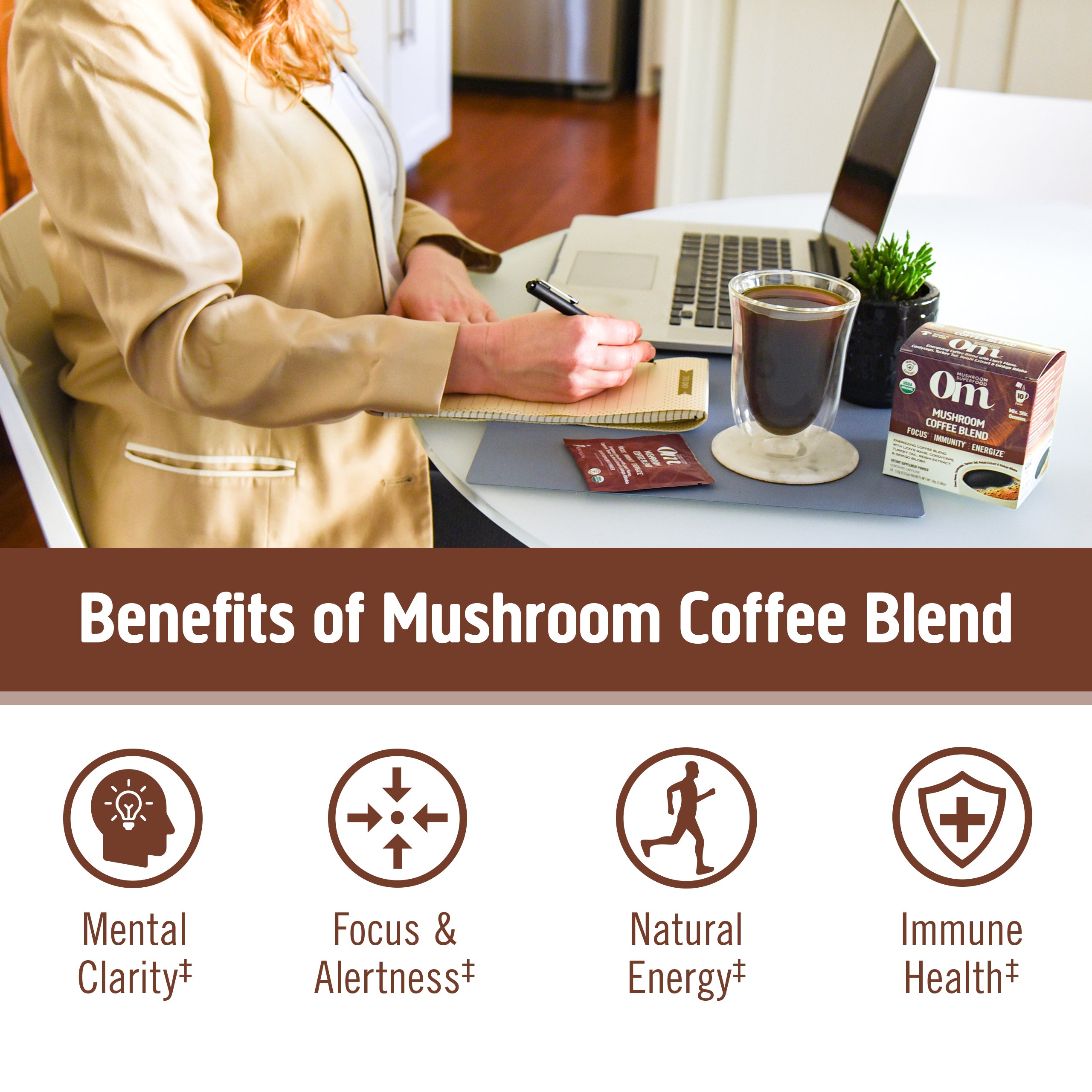 Mushroom Coffee Blend、mySite、gigharbornorthrealestate