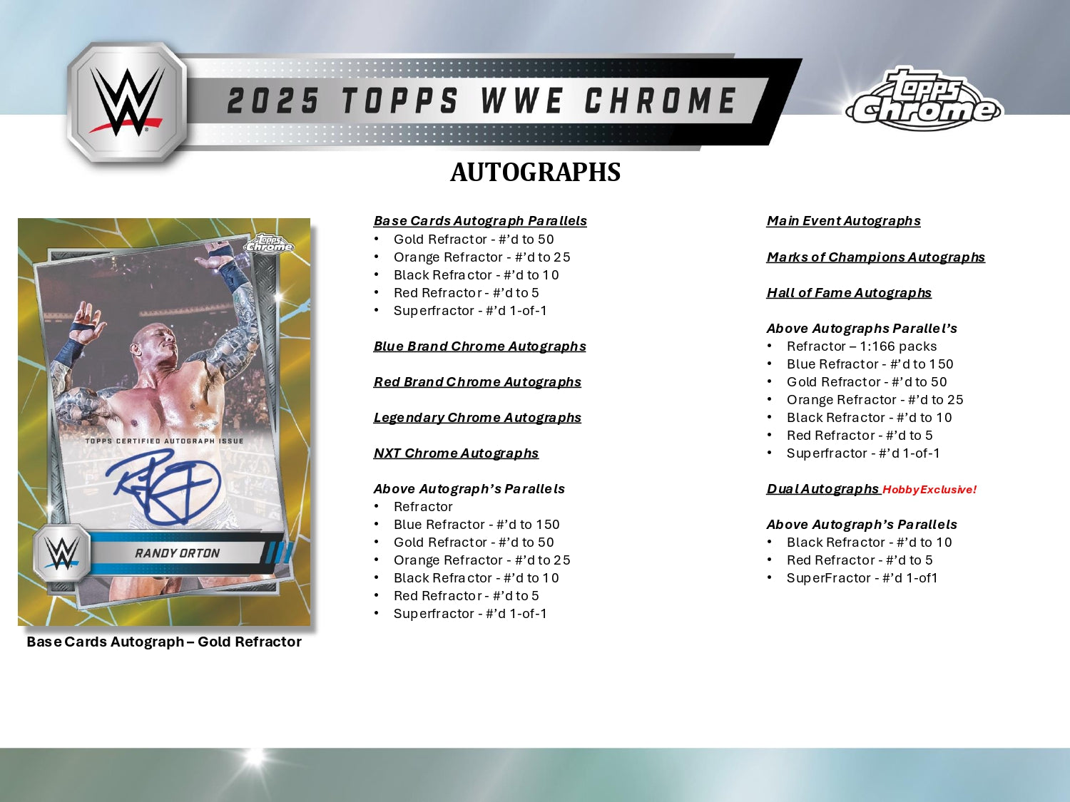 Topps Chrome WWE 2025 - Hobby Box、mySite、waistdrama