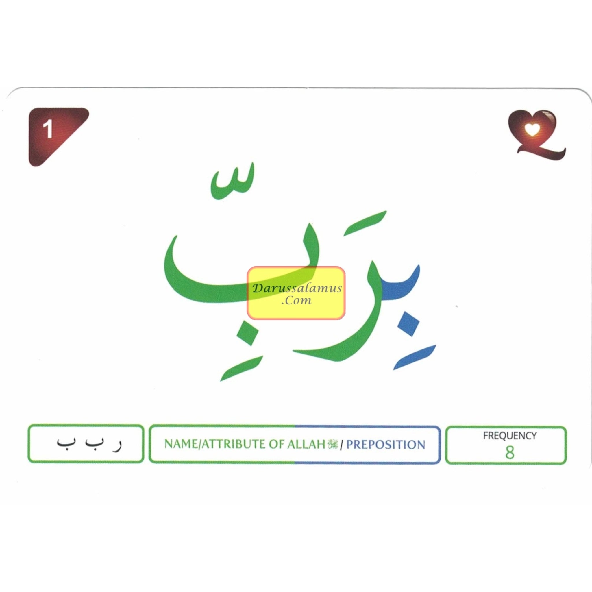 Surah An-Naas word-to-word Flashcards、mySite、topwebapps