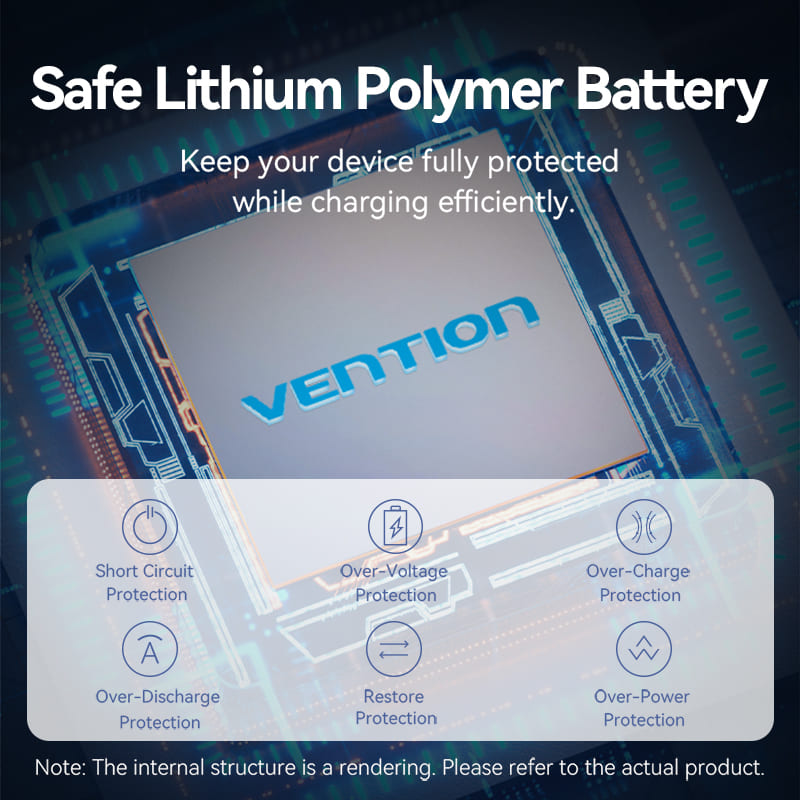 Vention 20000mAh Power Bank 65W、mySite、fannypackpong