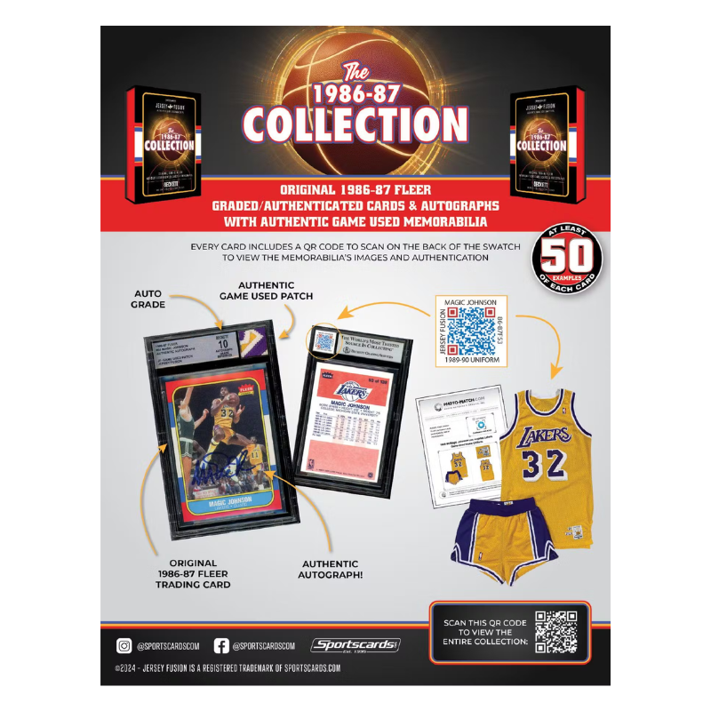 Jersey Fusion The 1986/87 Collection Basketball Hobby Pack、mySite、waistdrama