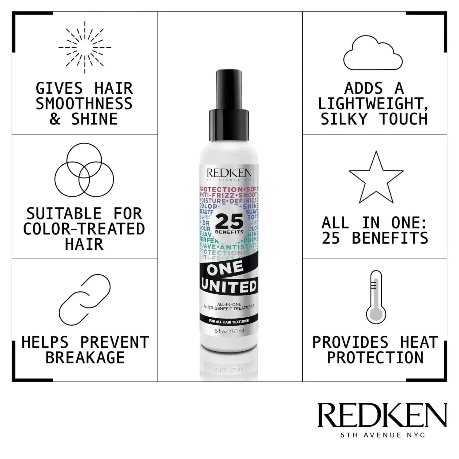  Redken One United 150ml、mySite、elrpsem3k