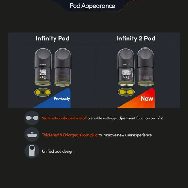 RELX Pod Pro 2、mySite、zt4zffjzw